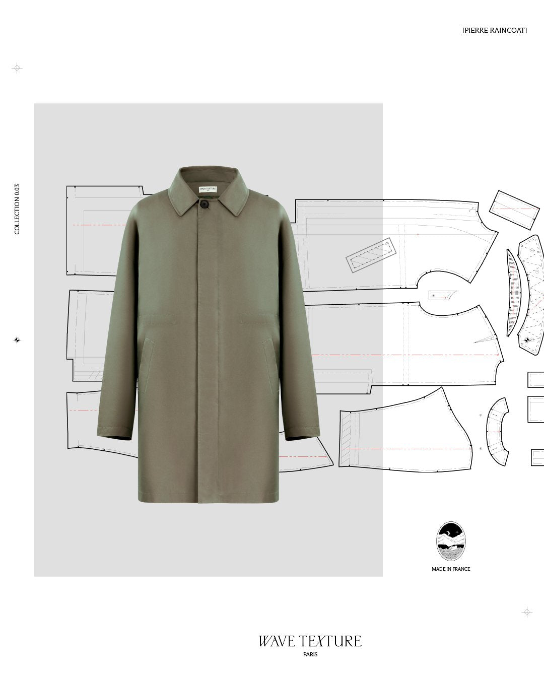 Paris in Petrichor - The Pierre Raincoat - Wave Texture